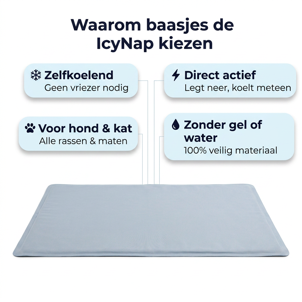 Zelfkoelende Ligmat voor Huisdieren