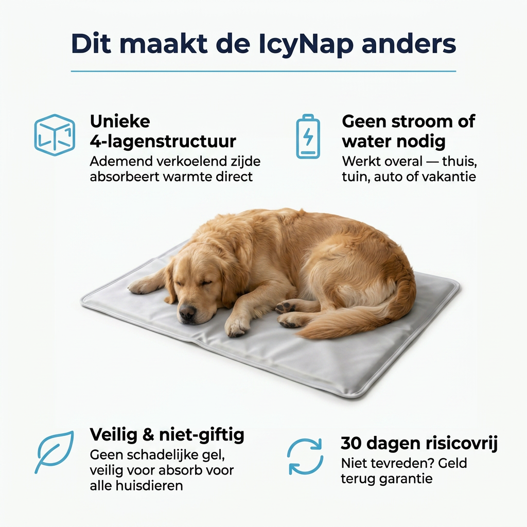 Zelfkoelende Ligmat voor Huisdieren